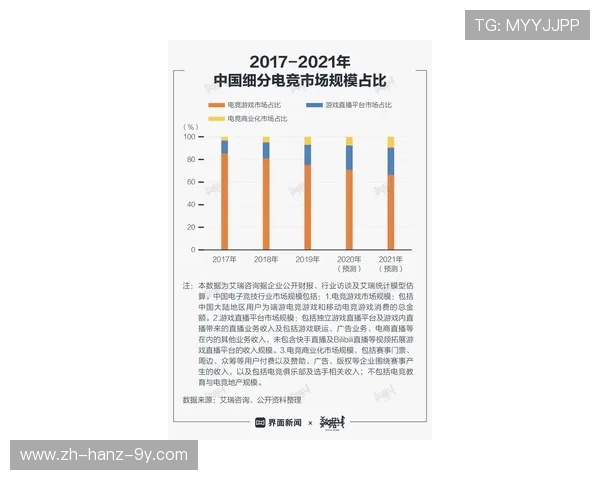 实时追踪全球热门赛事动态掌握最新电竞比分数据与战队表现