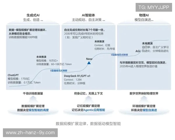 《电竞赛事的崛起与未来发展趋势分析从全球化到本土化的变革》