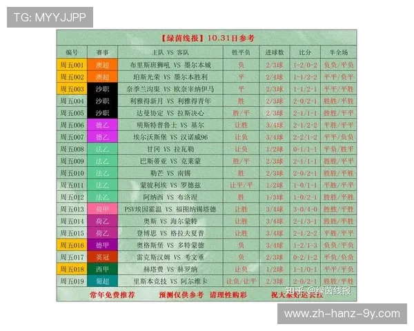 精彩赛事全回顾：最新体育比分分析与未来比赛走势预测