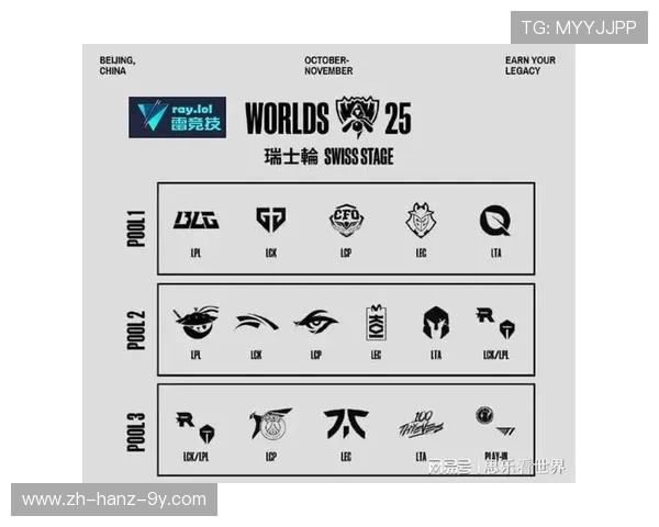 《英雄联盟S15全球总决赛精彩看点解析，最强战队与激烈对决一览》