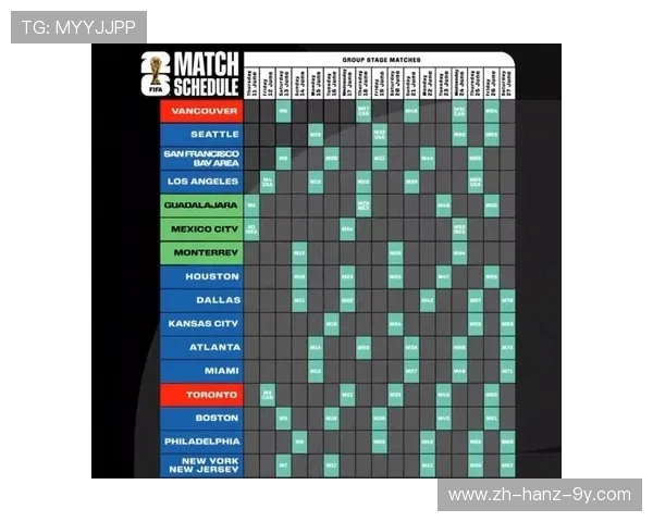 2026年美加墨世界杯赛程安排及参赛队伍分析全面解读