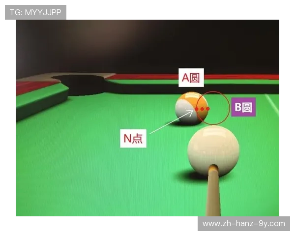 台球技巧与策略全解析 让你从入门到精通的必备指南