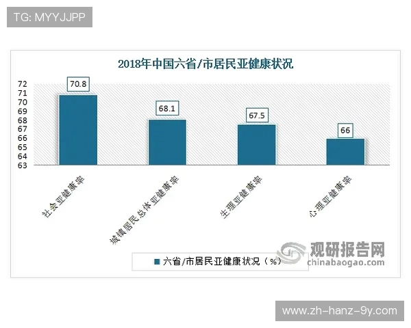 深圳街舞队配合表现的数据分析与提升策略探讨 深圳街舞队配合表现的数据分析与提升策略探讨