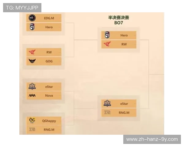 王者荣耀战术解析EDG包夹体系的运用与战斗策略探讨