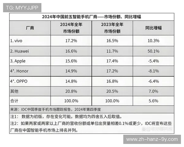 西安极限运动队荣登全国灵活性排行榜第二名引发关注