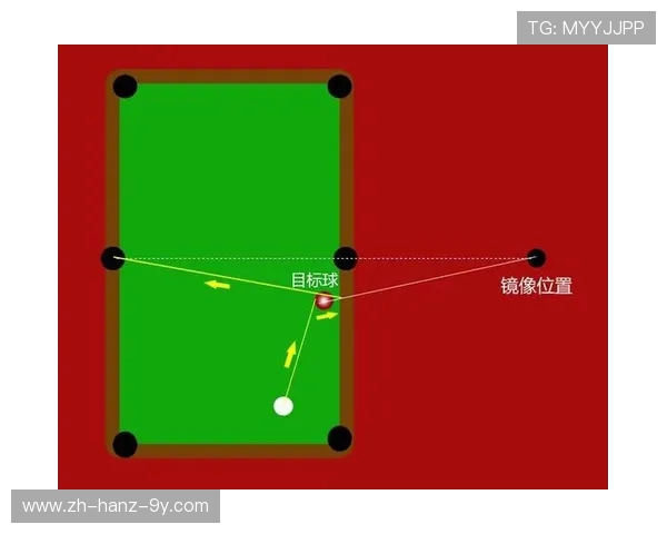 台球技巧与策略解析:从基础入门到高手之路全方位攻略 台球技巧与策略解析:从基础入门到高手之路全方位攻略