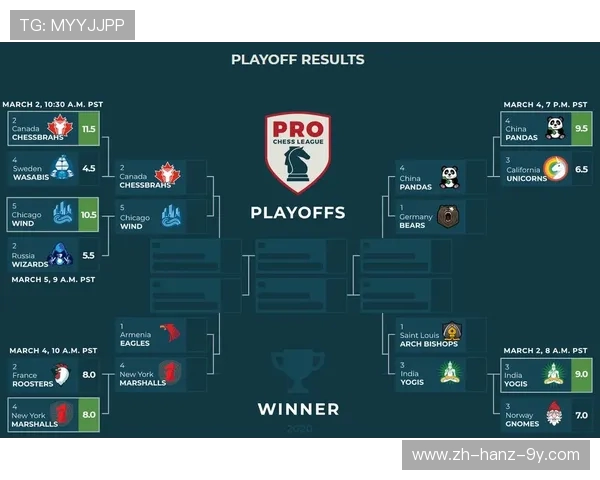 勇士与鹈鹕季后赛激战正酣精彩直播全程回顾与分析