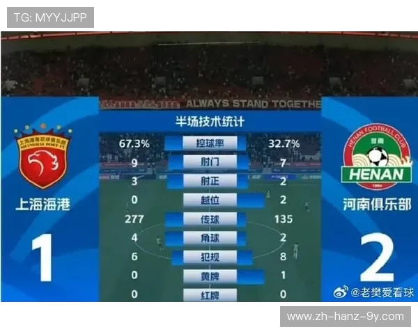 富力主场迎战上海上港期待精彩对决争夺中超积分榜重要位置