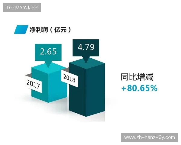 深入探讨VS201520162017三款开发工具的特点与适用场景分析 深入探讨VS201520162017三款开发工具的特点与适用场景分析